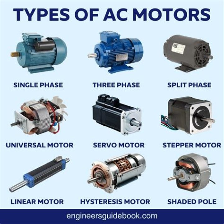Are AC motors loud?