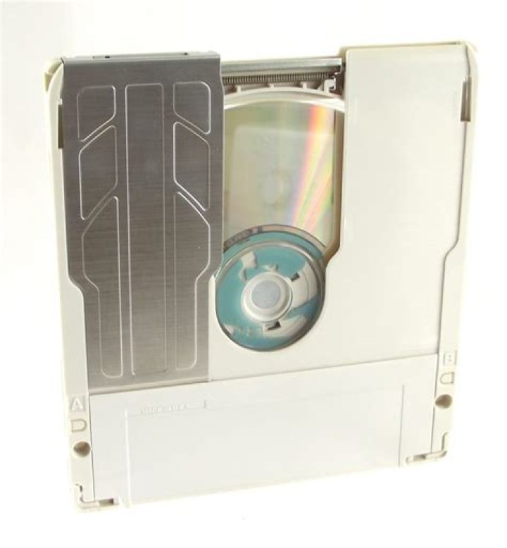 Are CD Roms obsolete?