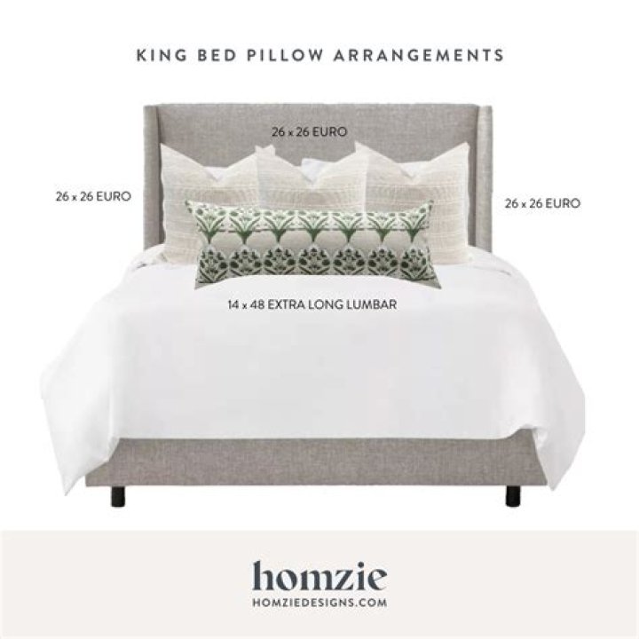 Are King and Cal King pillows the same size?
