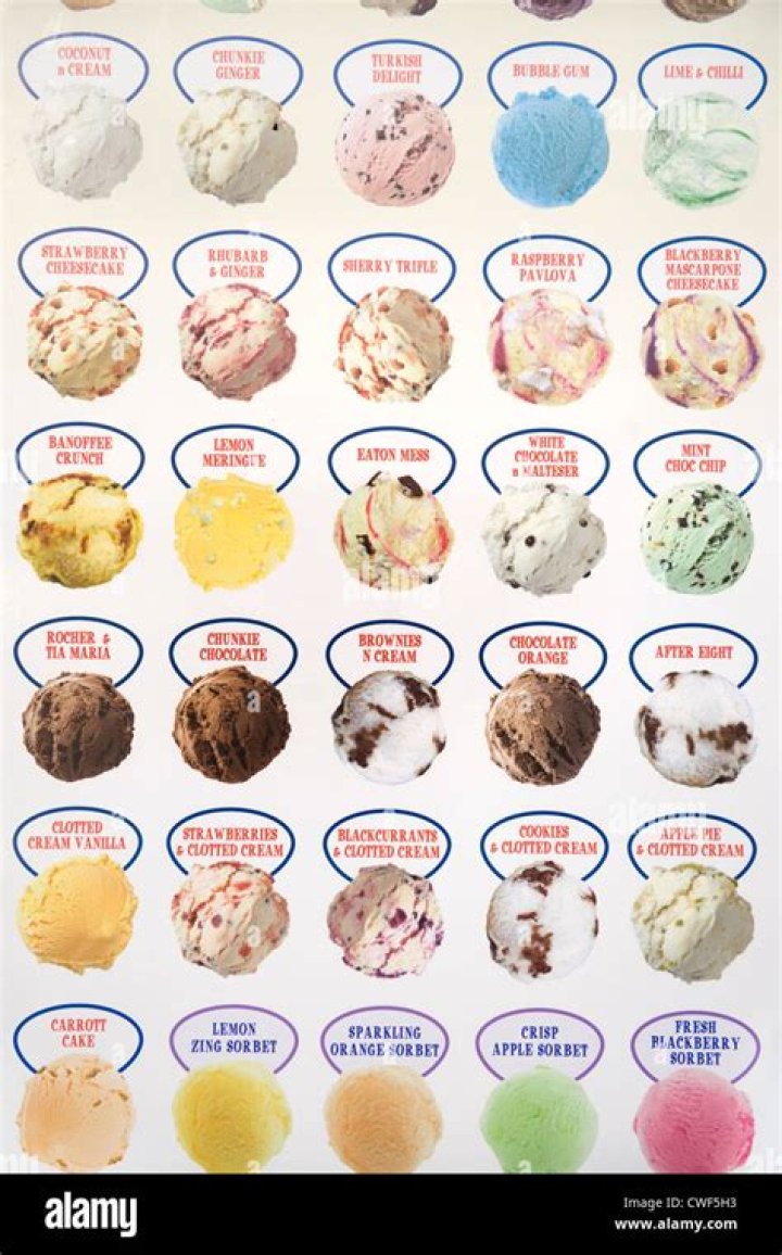 Are there any ice cream flavors that start with N?