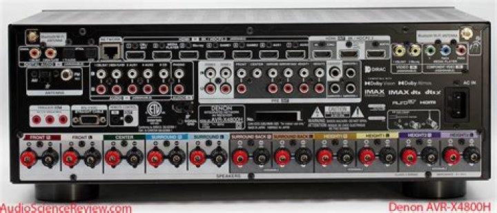 Are there any issues with the Denon AVR?
