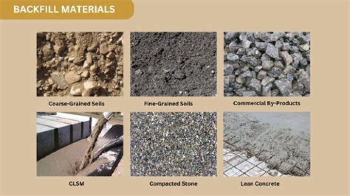 Are there any problems with backfilling with clay?