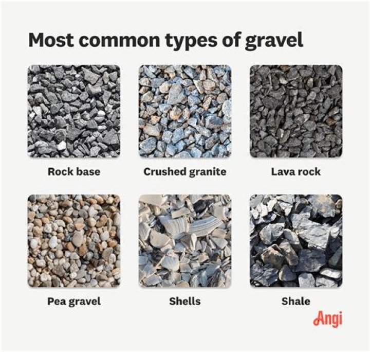 Are there different grades of driveway asphalt?