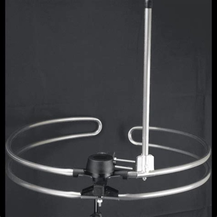 Are there external FM and DAB dipole aerials?