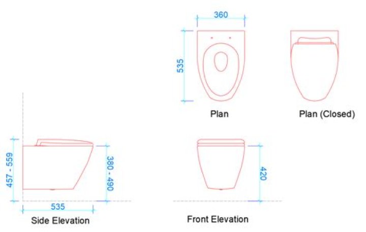 Are toilet dimensions standard?