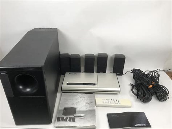 Can a Bose lifestyle 12 surround sound system work on a Samsung TV?