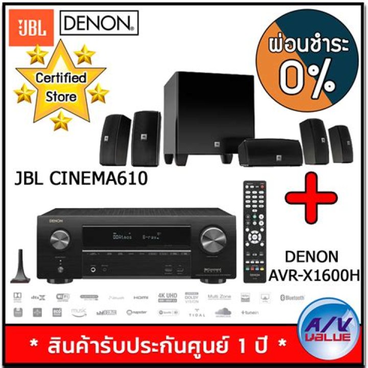 Can a Denon avr-x1600h connect to other Denon speakers?