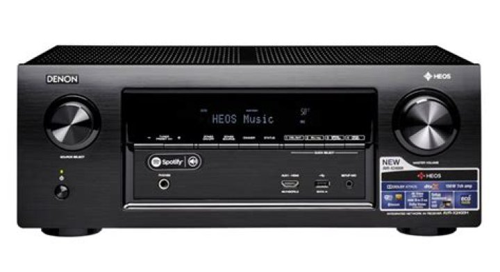 Can a Denon AVR x2400h connect to a TV?