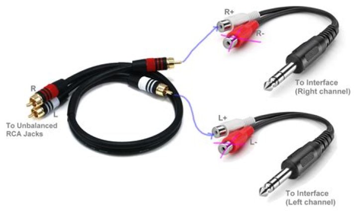 Can a headphone hook up to a speaker?