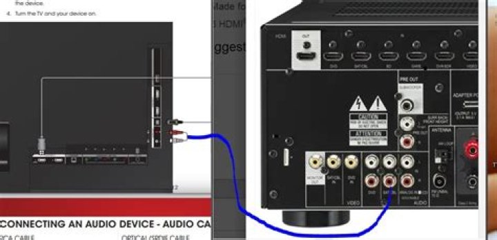 Can a pioneer VSX 822k hook up to an external amplifier?