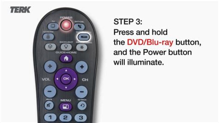 Can a remote be programmed to a DVD player?