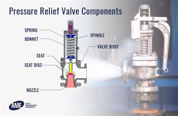 Can a twin tuner be used as a PVR?