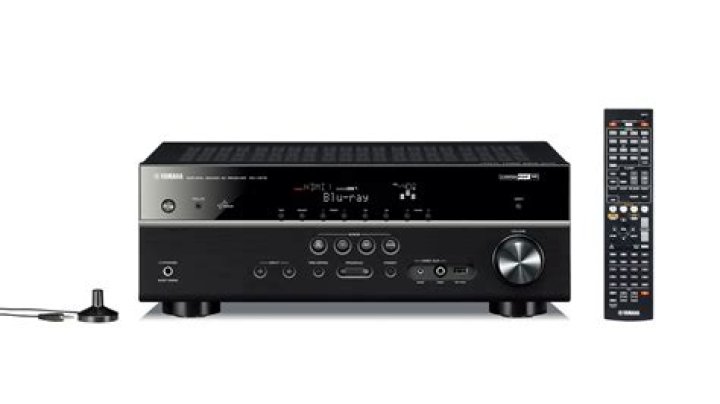 Can a Yamaha rx-v575 connect to a Roku TV?