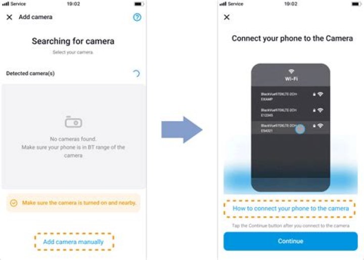 Can Android box connect to camera?
