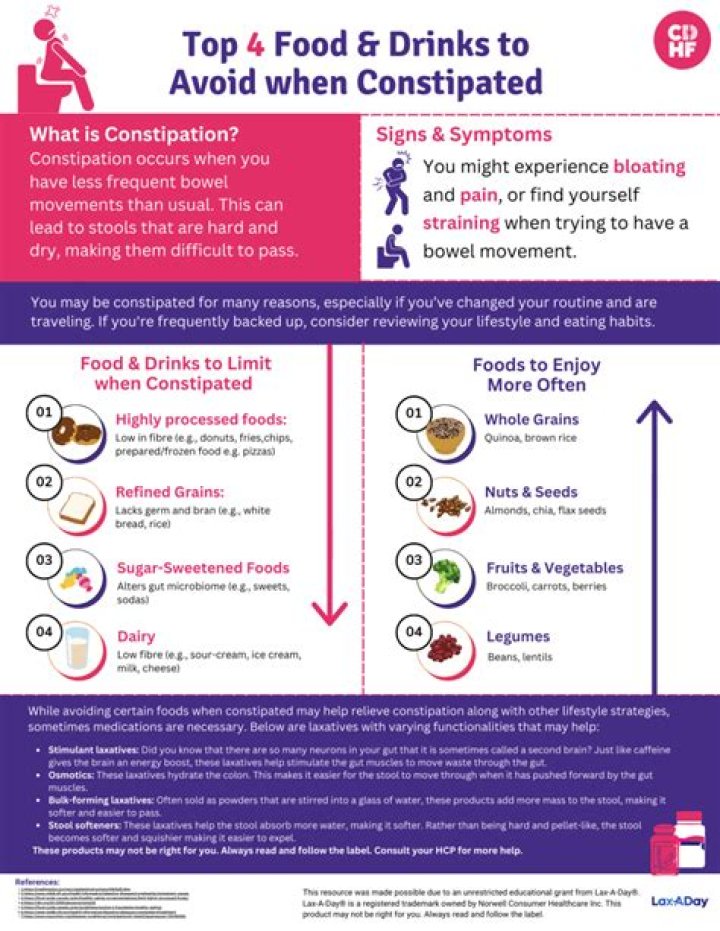 Can eating cheese everyday cause constipation?