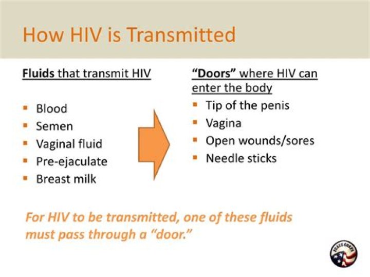 Can HIV be transmitted through washing clothes?