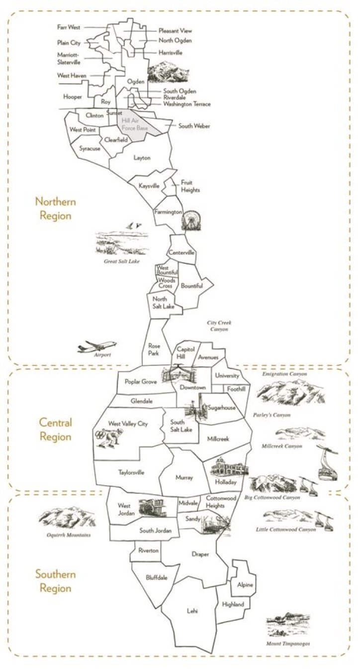Can humans live in places along the Wasatch Front?