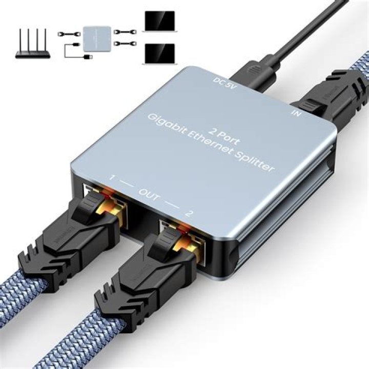 Can I use a splitter to combine two routers?