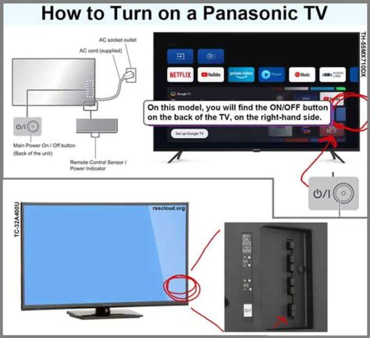 Can I use my Panasonic TV without a remote?
