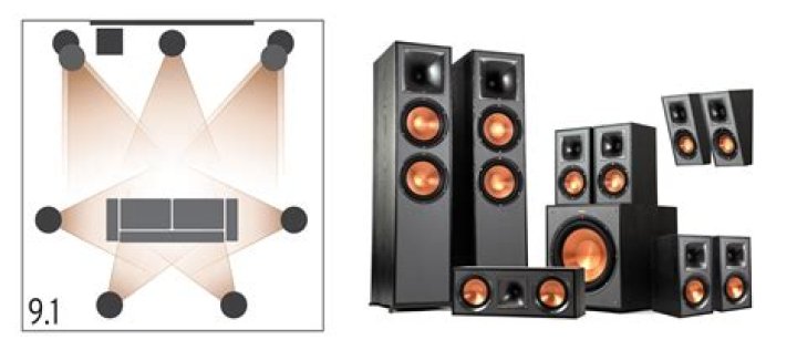 Can I use surround speaker as center?