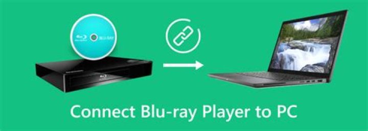 Can my Blu-ray player connect to WiFi?