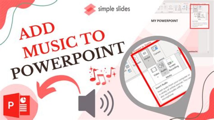 Can you add music to PowerPoint Mac?