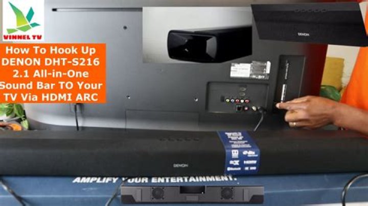 Can you connect a HDMI to a Denon TV?