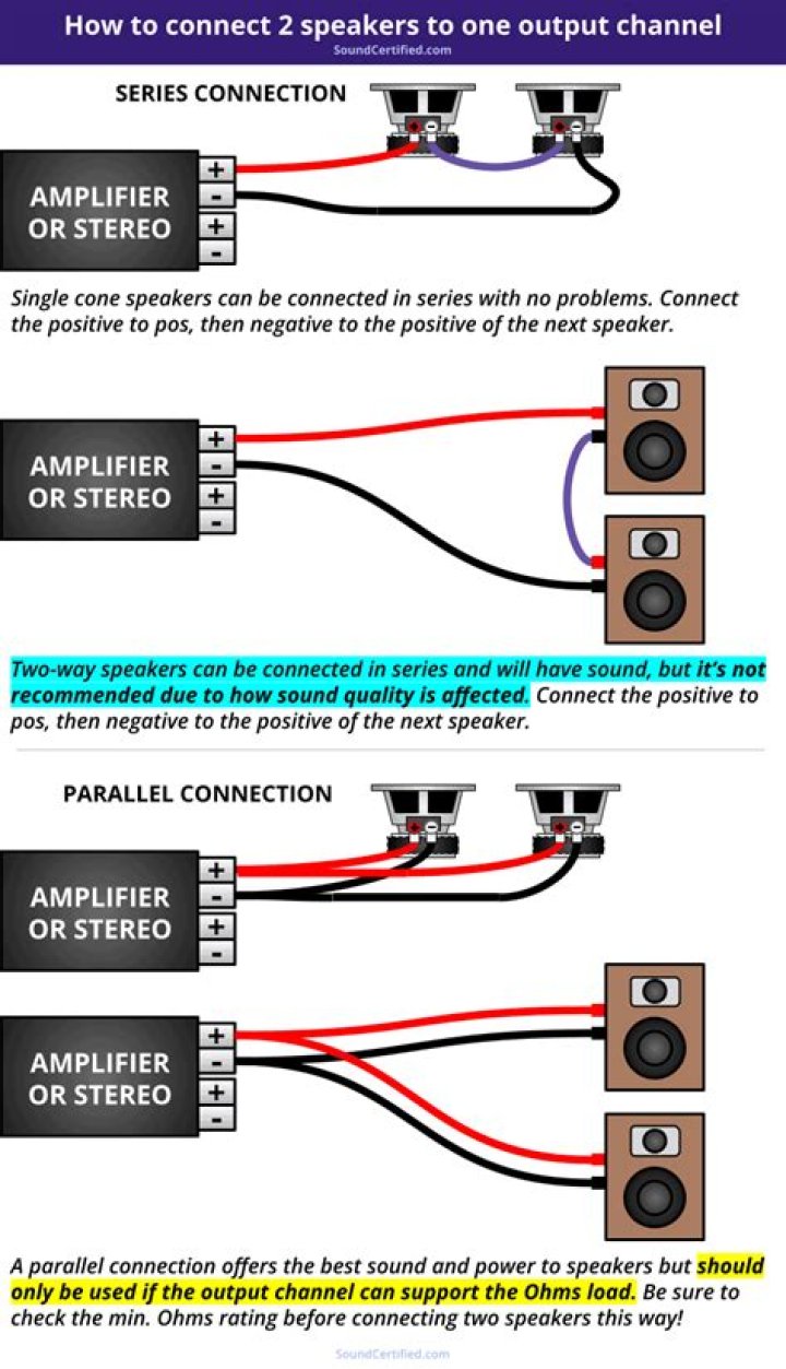 Can you connect a speaker to another speaker?