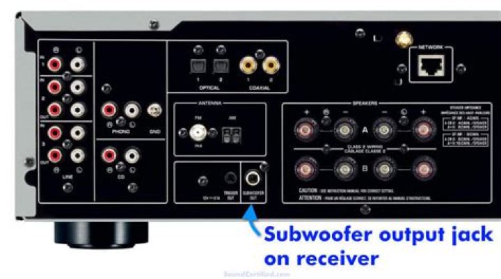 Can you connect subwoofer to AV receiver?