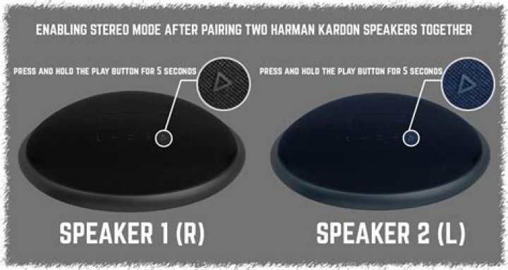 Can you connect two Harman Kardon speakers together?