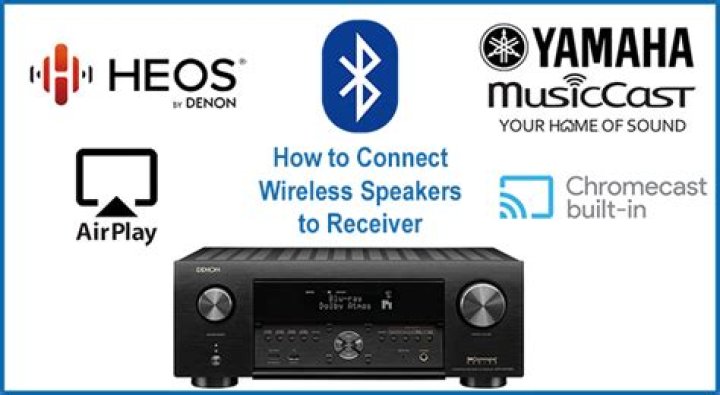 Can you connect wireless speakers to a Denon receiver?