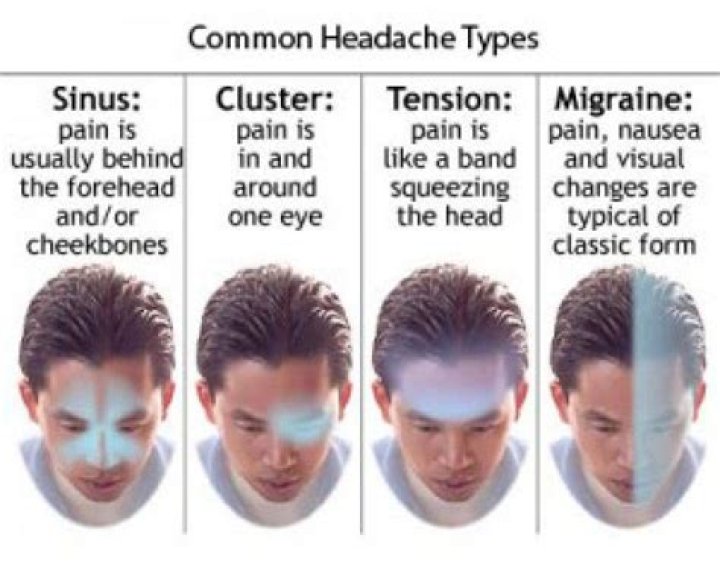 Can you get a headache from thinking too much?