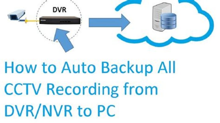 Can you record from one DVR to another?