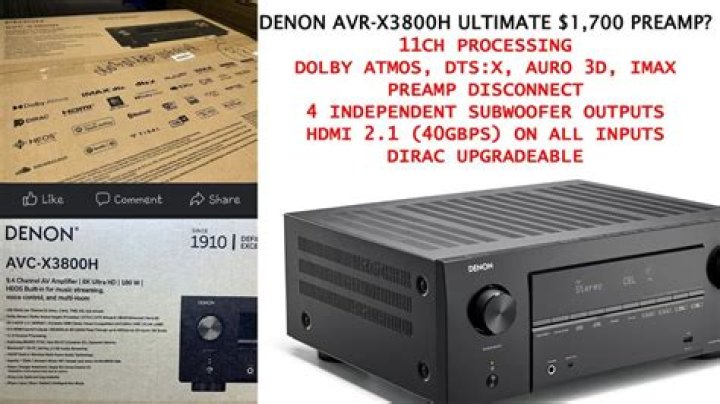 Can you use AVR as preamp?