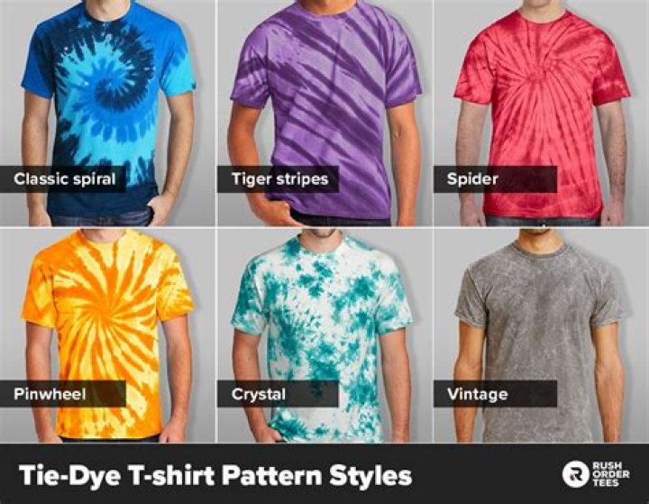 Can you use colored shirts to tie dye?