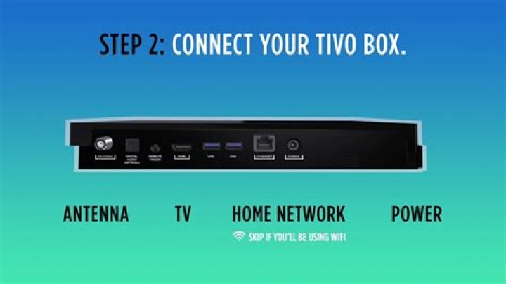 Can you use TiVo with satellite?