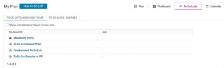 Can you view your to do list offline?