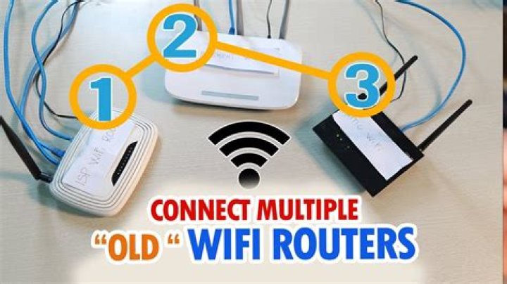 Can you wirelessly connect up to 4 devices to a router?