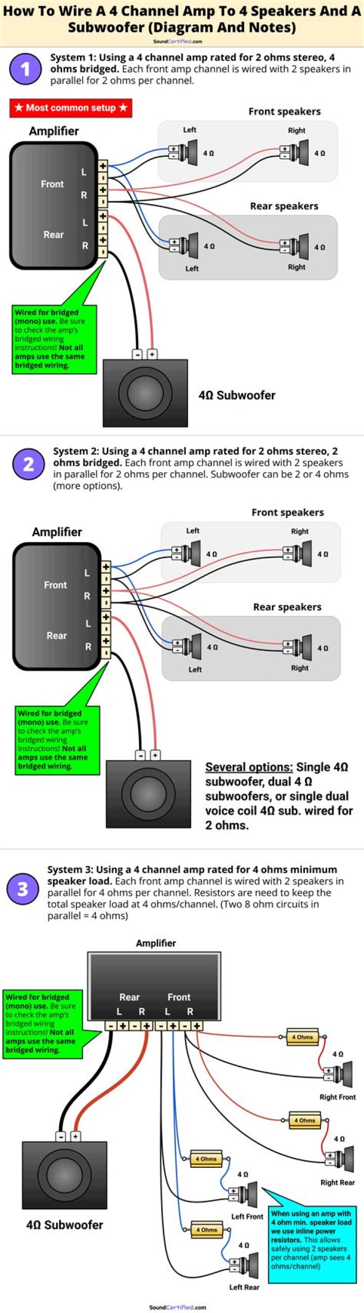 Do 4 ohm speakers need amps?