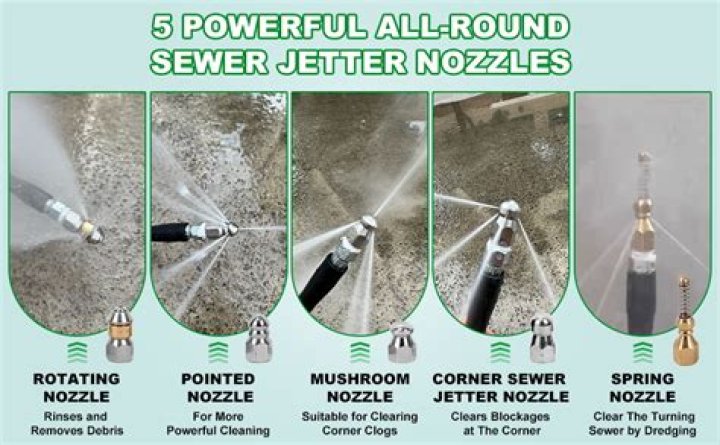 Do I need cleaner with pressure washer?