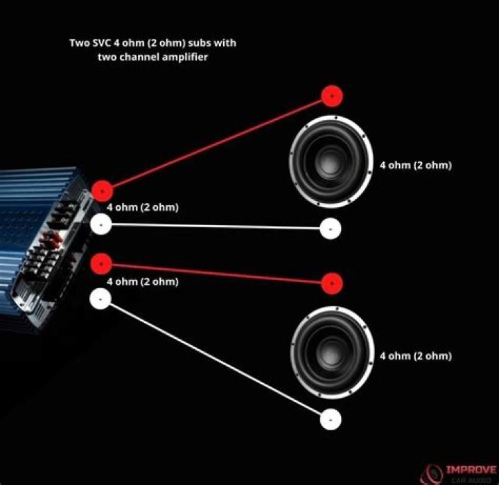 Do subwoofers need separate power?