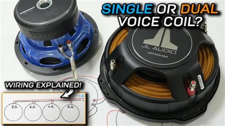 Do subwoofers need special cables?