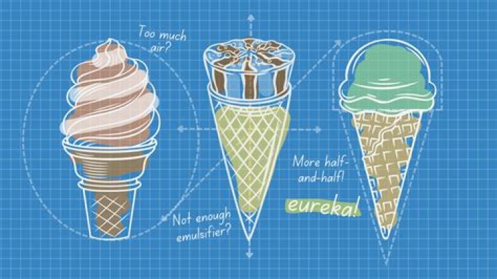 Do they pump air into ice cream?