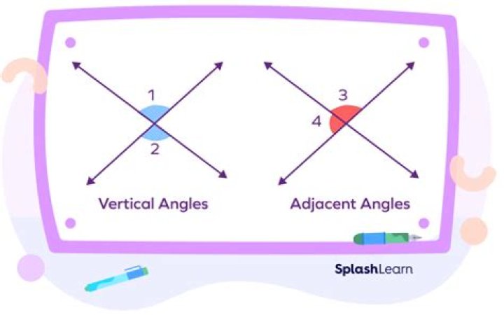 Do vertical angles have to be adjacent?