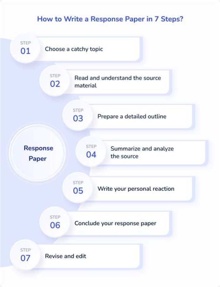 Do you have a long response to your opening question?