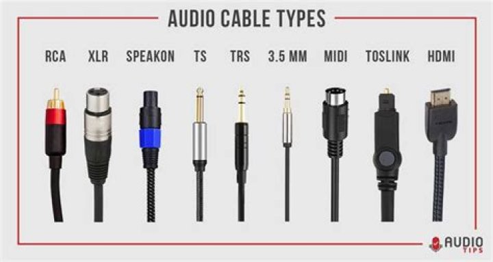 Do you need an audio cable for speakers?