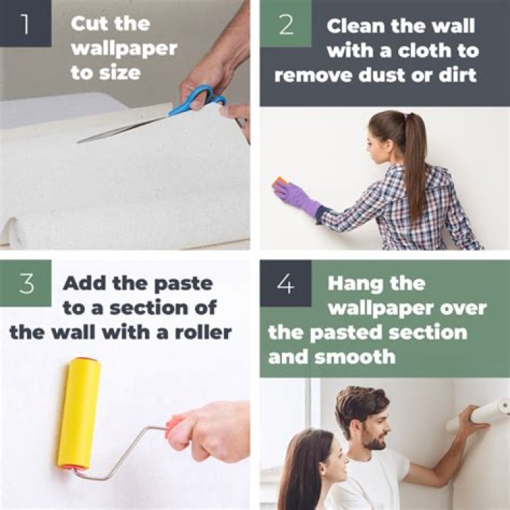 Does all wallpaper need paste?
