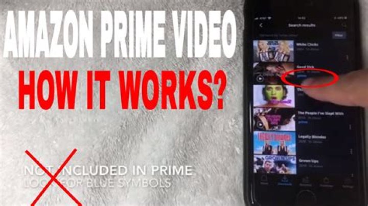 Does Amazon Prime work with surround sound?