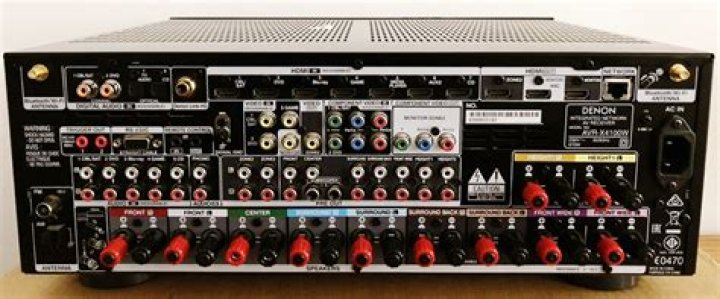 Does an AV receiver improve picture quality?