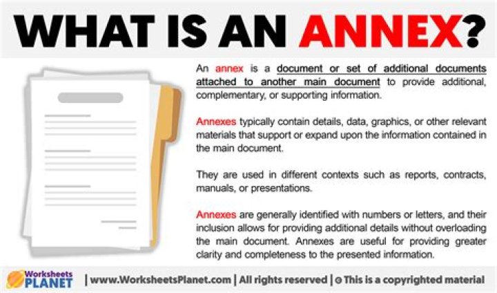 Does Annex mean to take control of?